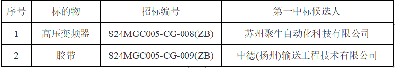 企业微信截图_20240520084550